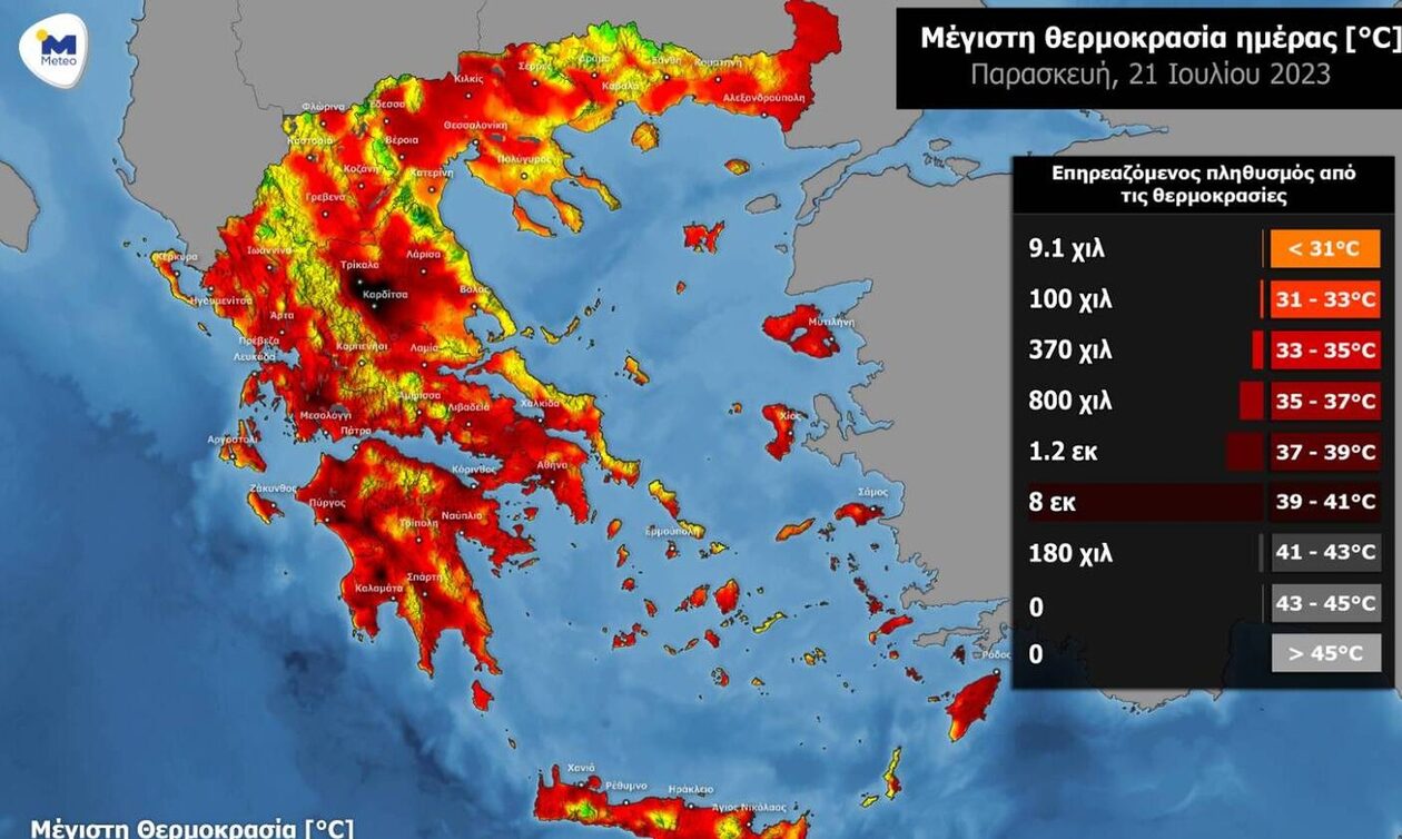 Έως 43 βαθμούς σήμερα – Οκτώ εκατ. πληθυσμού θα βιώσουν θερμοκρασίες άνω των 39 °C