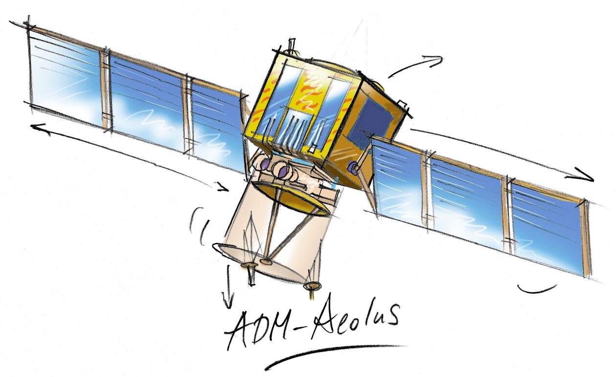 Αυτή είναι η «μουσική» του διαστήματος – Ακούστε τη σύνθεση από δορυφόρο της ESA