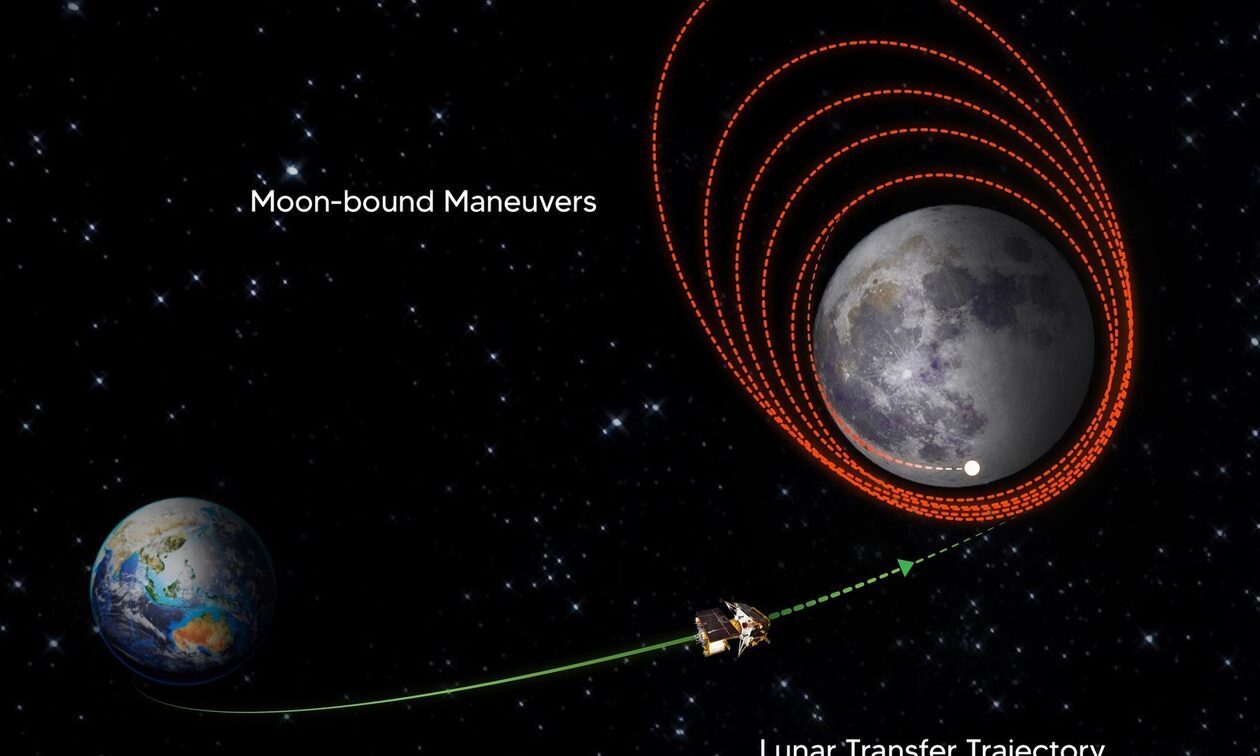 Ινδία: Το διαστημόπλοιο Chandrayaan-3 μπήκε σε τροχιά γύρω από τη Σελήνη
