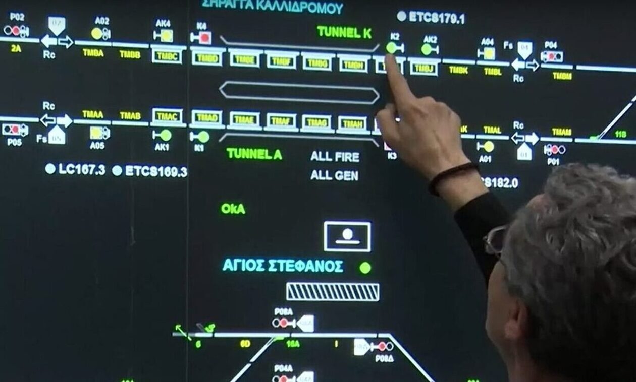 Παραδόθηκε το σύστημα τηλεδιοίκησης στον ΟΣΕ