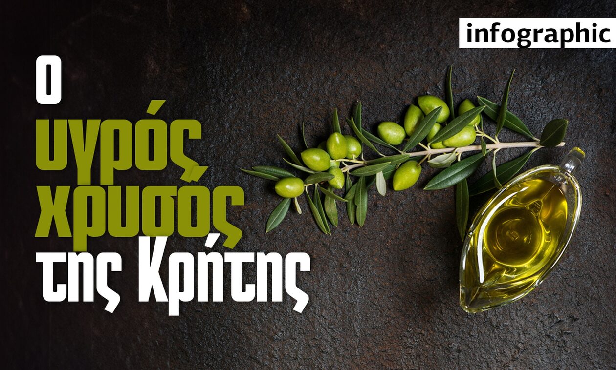 «Ράλι» στην τιμή του ελαιόλαδου – Τι λένε οι παραγωγοί της Κρήτης για τις ανατιμήσεις