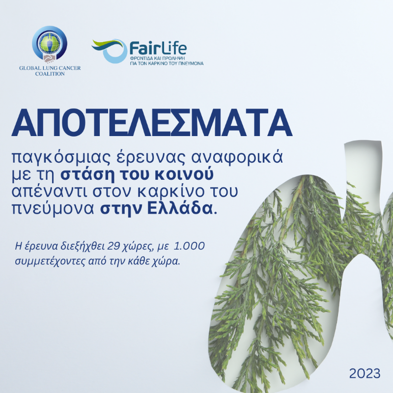 Η FairLife L.C.C. παρουσιάζει στην Ελλάδα τα αποτελέσματα της έρευνας του Global Lung Cancer Coalition (GLCC) για το 2023