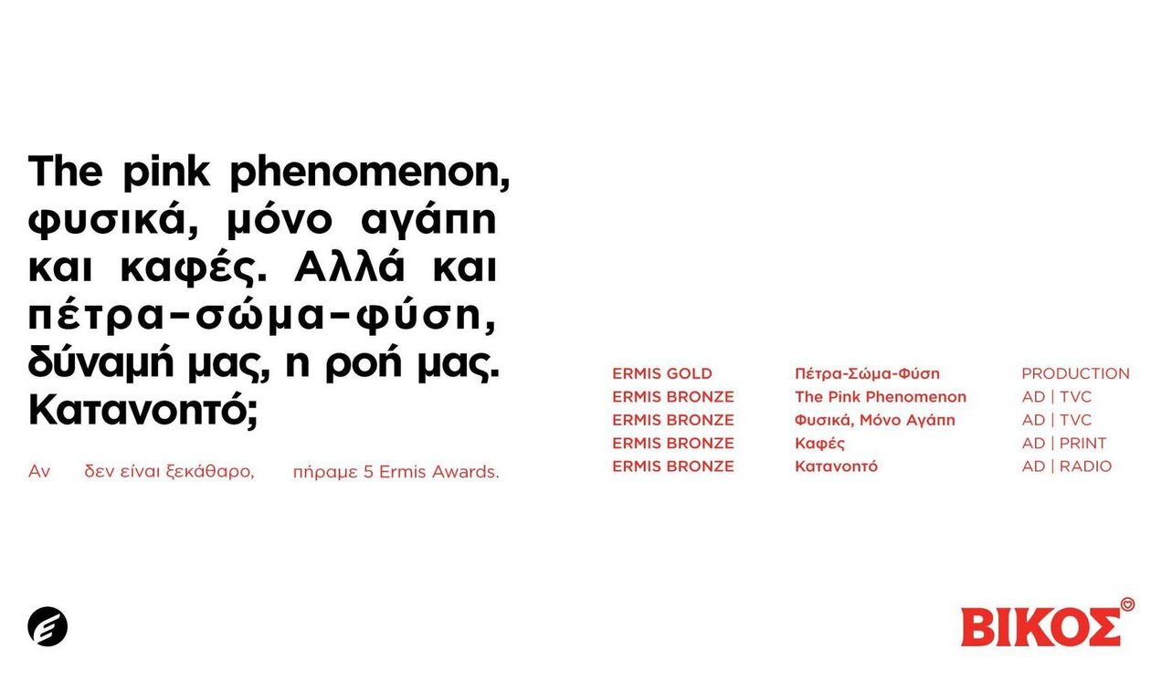 Η Βίκος Α.Ε. «σαρώνει» τα Ermis Awards με 5 σημαντικές διακρίσεις