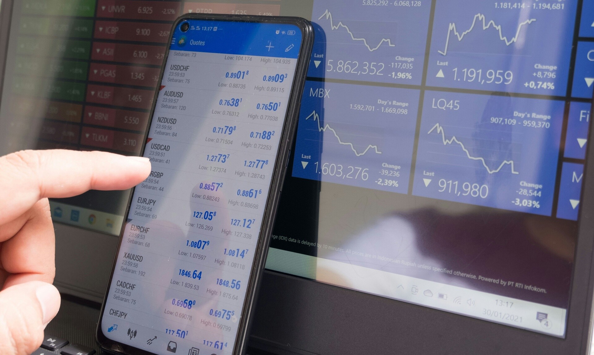 Στα «τάρταρα» τα futures στις ασιατικές αγορές