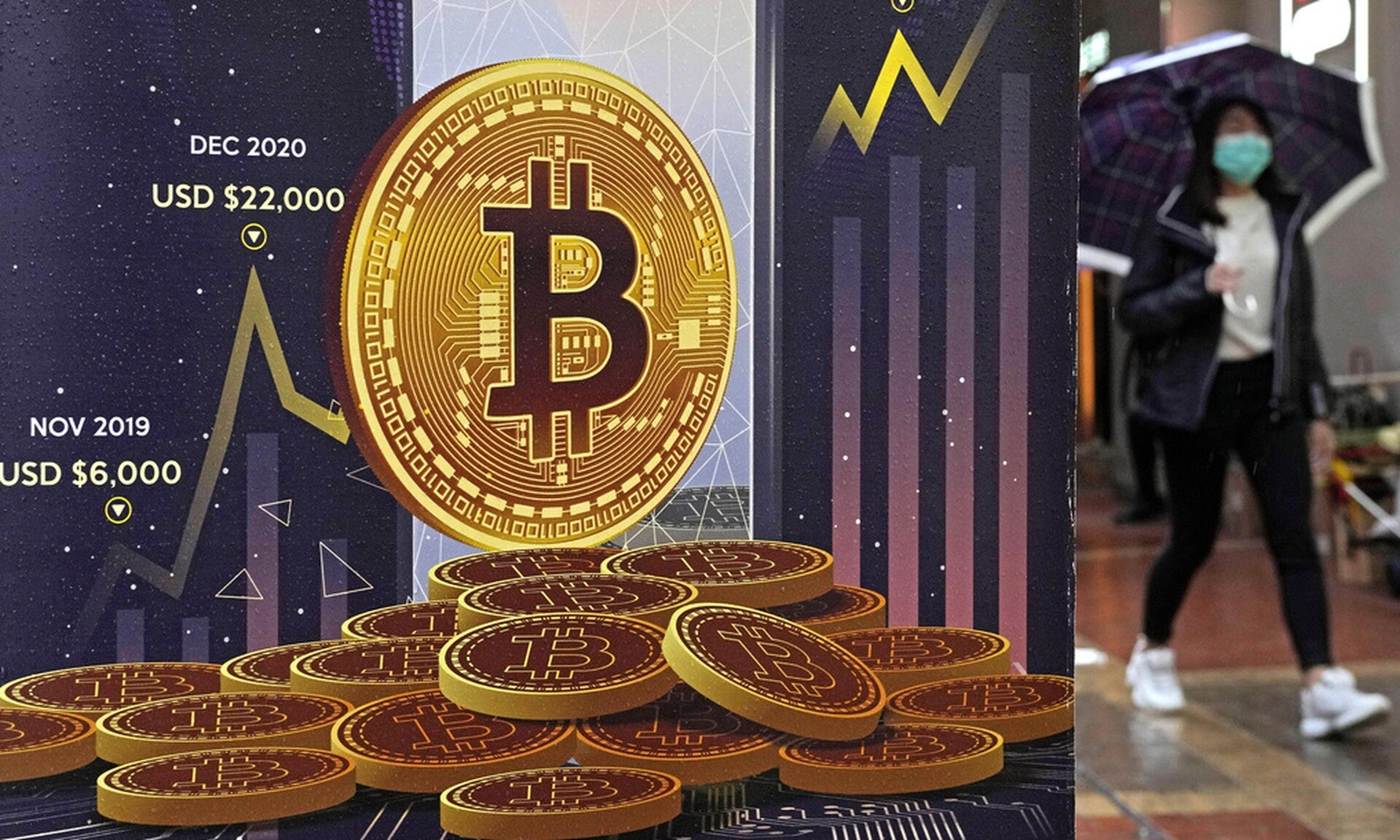 Βitcoin: Νέα κέρδη μετά το halving – Στα 66.000 δολάρια το δημοφιλές κρυπτονόμισμα