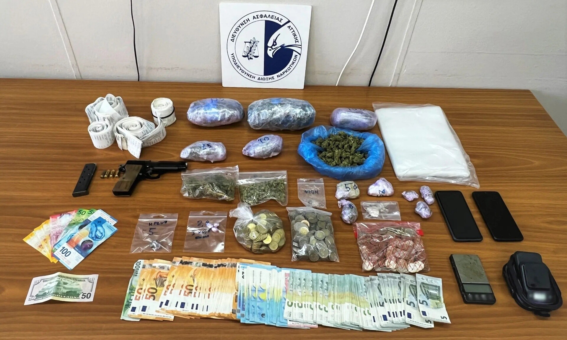 Εξάρχεια: Εντοπίστηκαν ναρκωτικά και πιστόλι – Μία σύλληψη