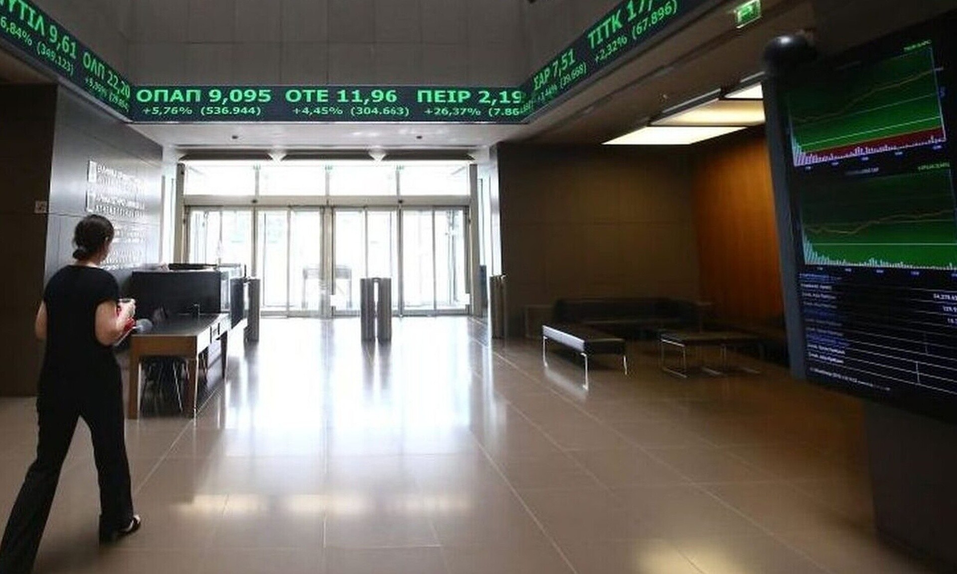 Ο νέος κανονισμός του Χρηματιστηρίου Αθηνών: Τι αλλάζει για εισαγωγή, αναστολή και διαγραφή μετοχών