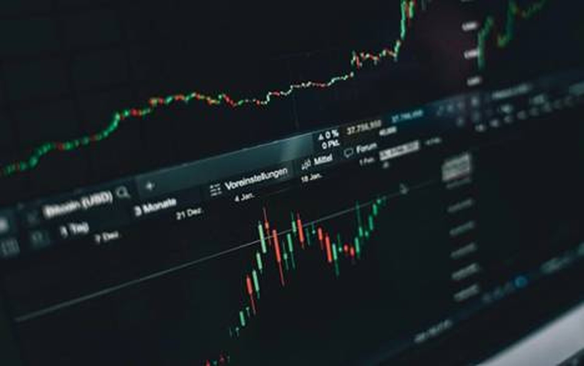 Κινδυνεύει να πέσει η τιμή του Bitcoin;