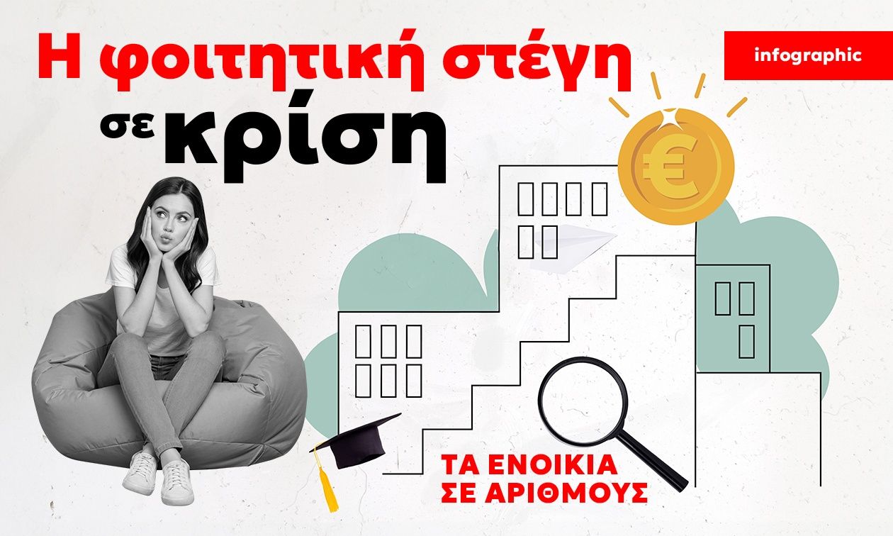 Η φοιτητική στέγη σε κρίση: Ραγδαία αύξηση τιμών και ελάχιστη διαθεσιμότητα – Τα ενοίκια σε αριθμούς