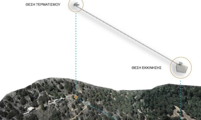 ΥΠΠΟ: Επιτάχυνση διαδικασιών για την κατασκευή του αναβατορίου και την αναβάθμιση των υποδομών