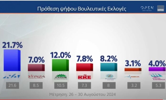 1585114-fcee8134-polls.jpg
