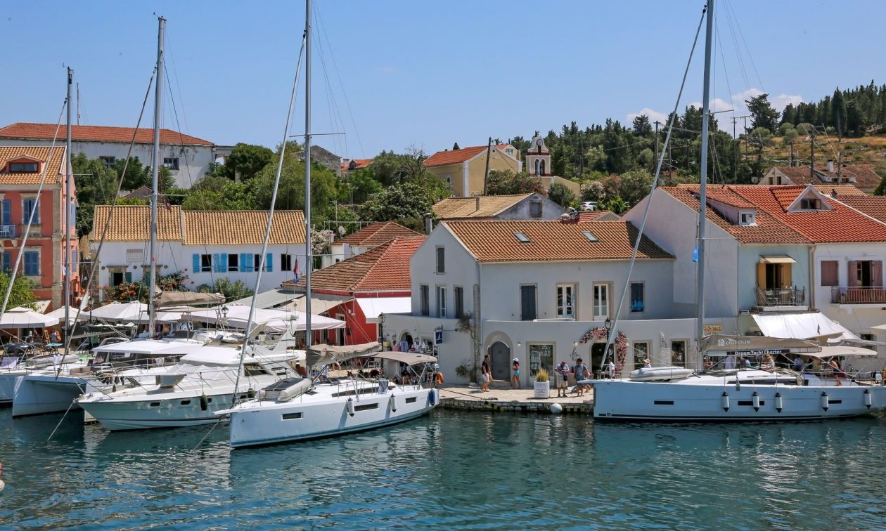 Απαλλαγή από φόρο πλοίων και φόρο πολυτελείας των μικρών σκαφών αναψυχής β’ κατηγορίας