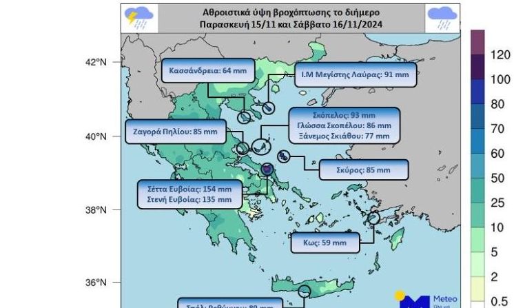 Κακοκαιρία Alexandros: Σημαντικά ύψη βροχής στα ανατολικά και στο Αιγαίο Παρασκευή – Σάββατο