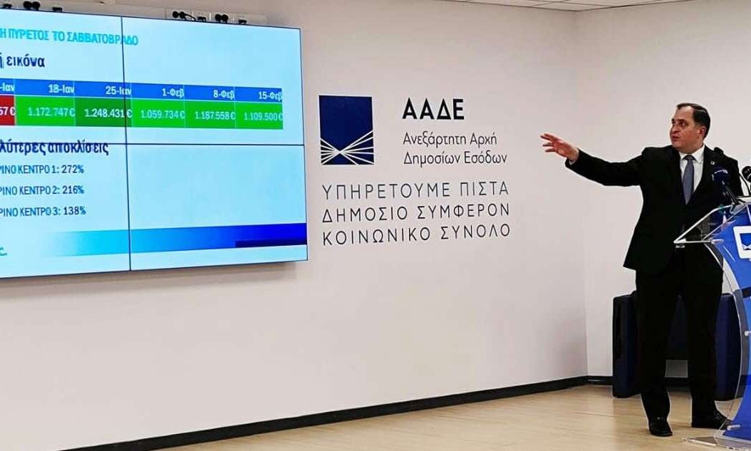 ΑΑΔΕ – Επιχείρηση «Πυρετός το Σαββατόβραδο»:Στο μικροσκόπιο οι τζίροι νυχτερινών κέντρων διασκέδασης