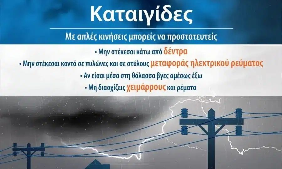 Μεγάλη προσοχή: Συστάσεις της Πολιτικής Προστασίας ενόψει της επιδείνωσης του καιρού