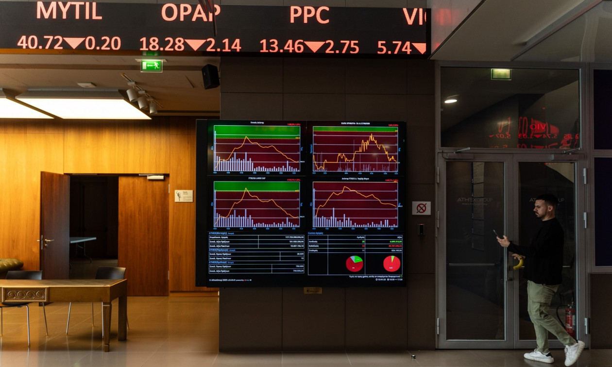 Χρηματιστήριο: Έκλεισε στις 2.019,26 μονάδες – Οι μετοχές με τη μεγαλύτερη άνοδο και πτώση