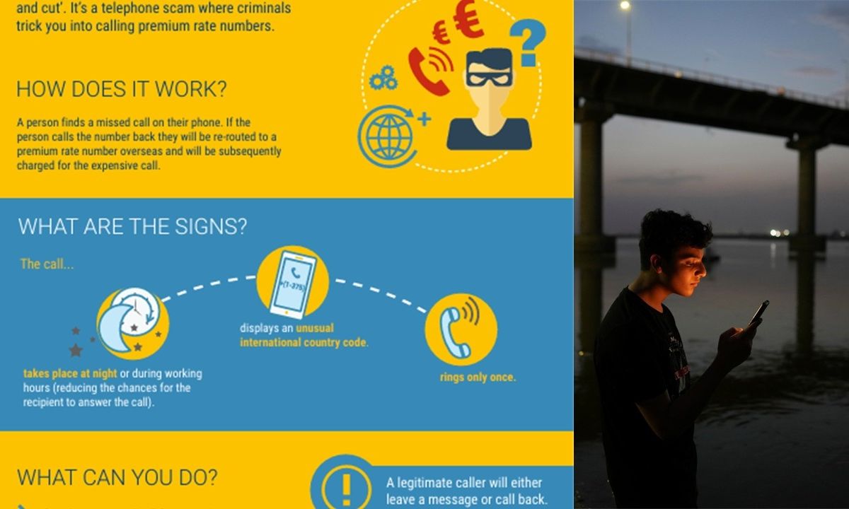 Σας παίρνουν από Πολωνία; Ένα κουδούνισμα και τέλος – Καλύτερα μην απαντήσετε