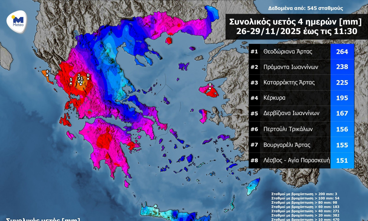 Meteo: Πάνω από 200mm βροχής σε Τζουμέρκα – Κέρκυρα και Μυτιλήνη στο επίκεντρο της κακοκαιρίας