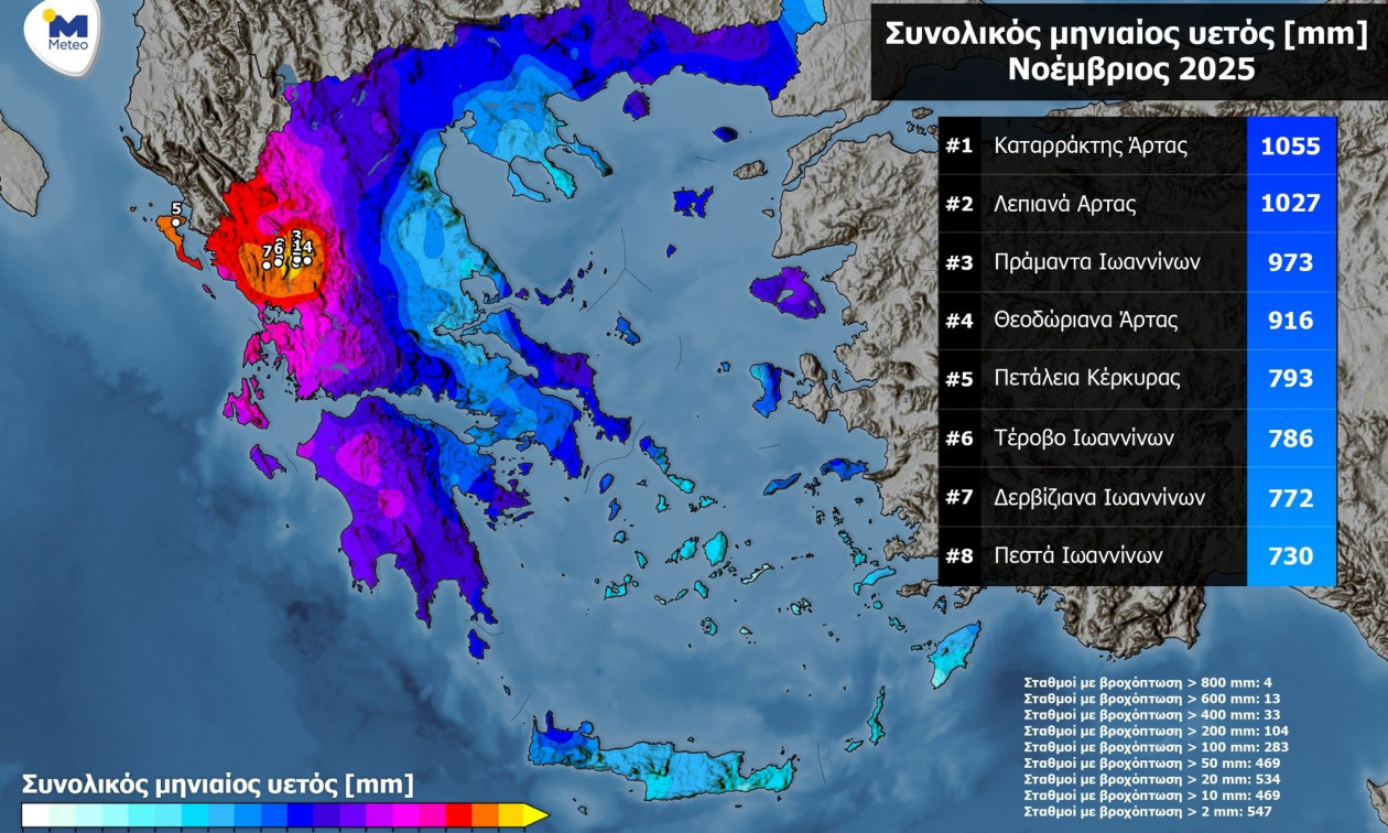 Κακοκαιρία Adel: Στα κορυφαία ρεκόρ βροχόπτωσης ο φετινός Νοέμβριος για την Ήπειρο