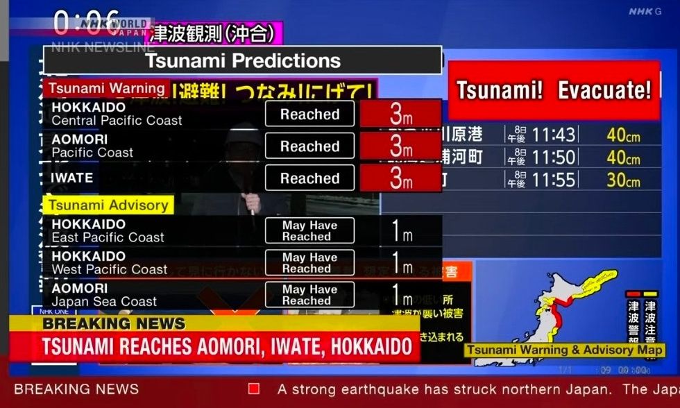 Ισχυρός σεισμός 7,6 Ρίχτερ στην Ιαπωνία: Ήρθη η προειδοποίηση για τσουνάμι