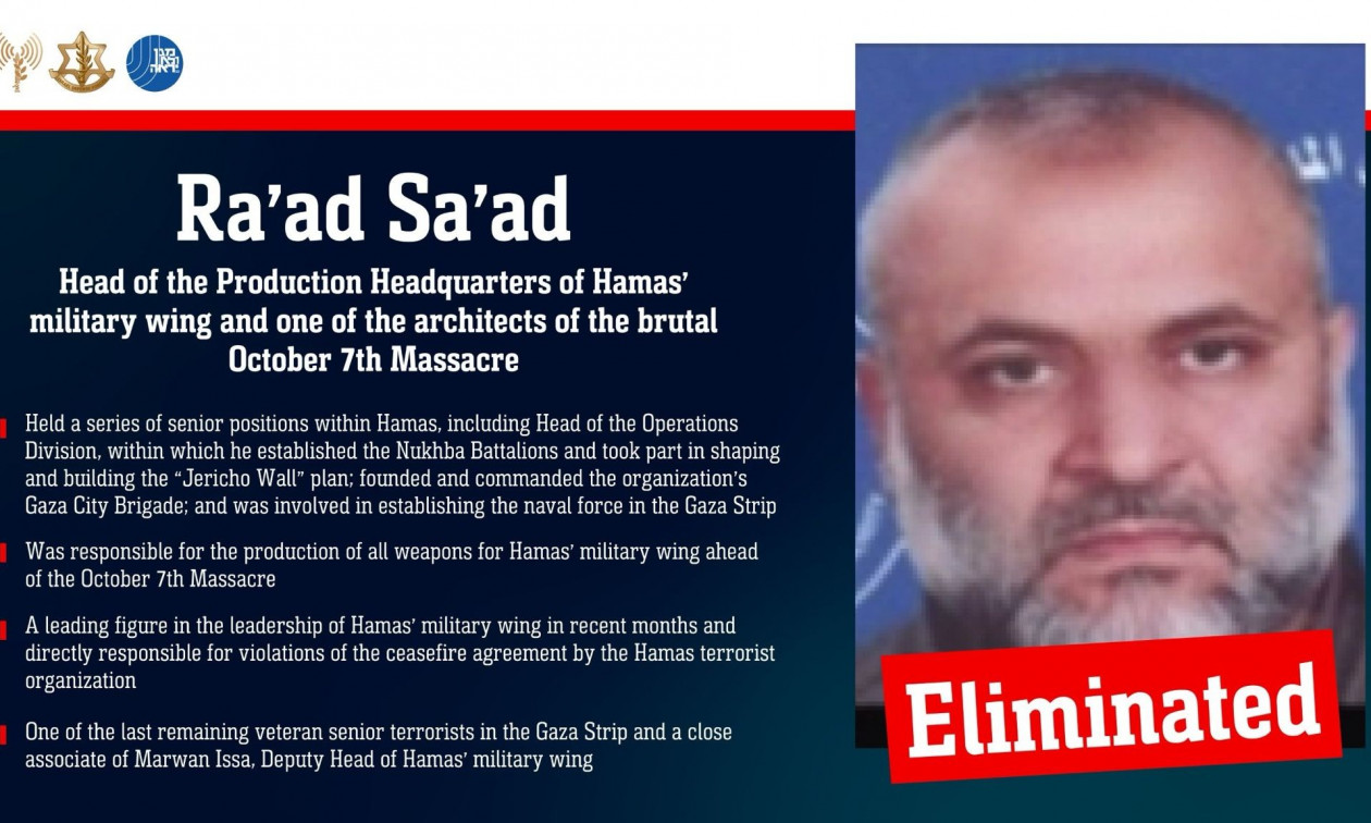 Ισραήλ: Νεκρός ο Ραέντ Σαάντ, νούμερο 2 της ένοπλης Χαμάς – Από τους αρχιτέκτονες της 7ης Οκτωβρίου