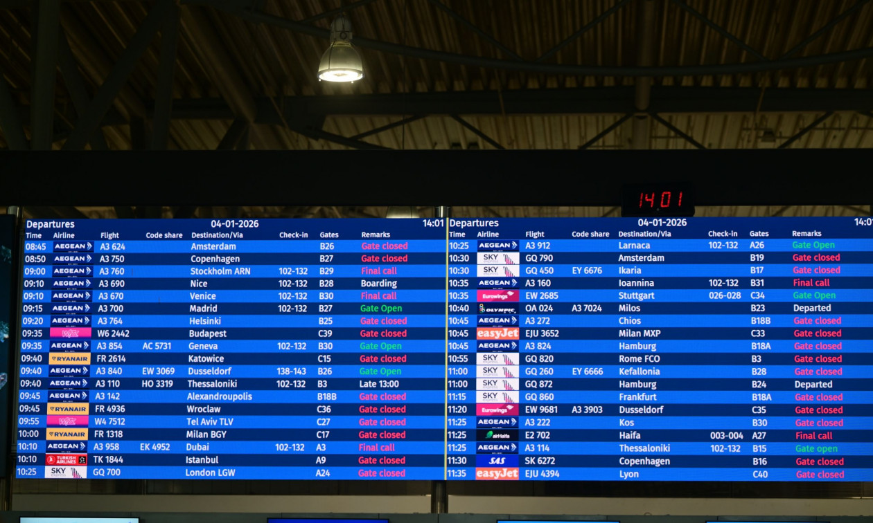 Οι αναταράξεις επέστρεψαν στο «Ελευθέριος Βενιζέλος» την πτήση Αθήνα – Ρόδος