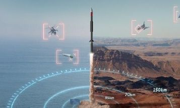 Τεχνολογικό ορόσημο για την ΕΑΒ: Επιβεβαιώθηκε σε επίδειξη πεδίου η ενοποίηση BARAK-MX – «ΚΕΝΤΑΥΡΟ»