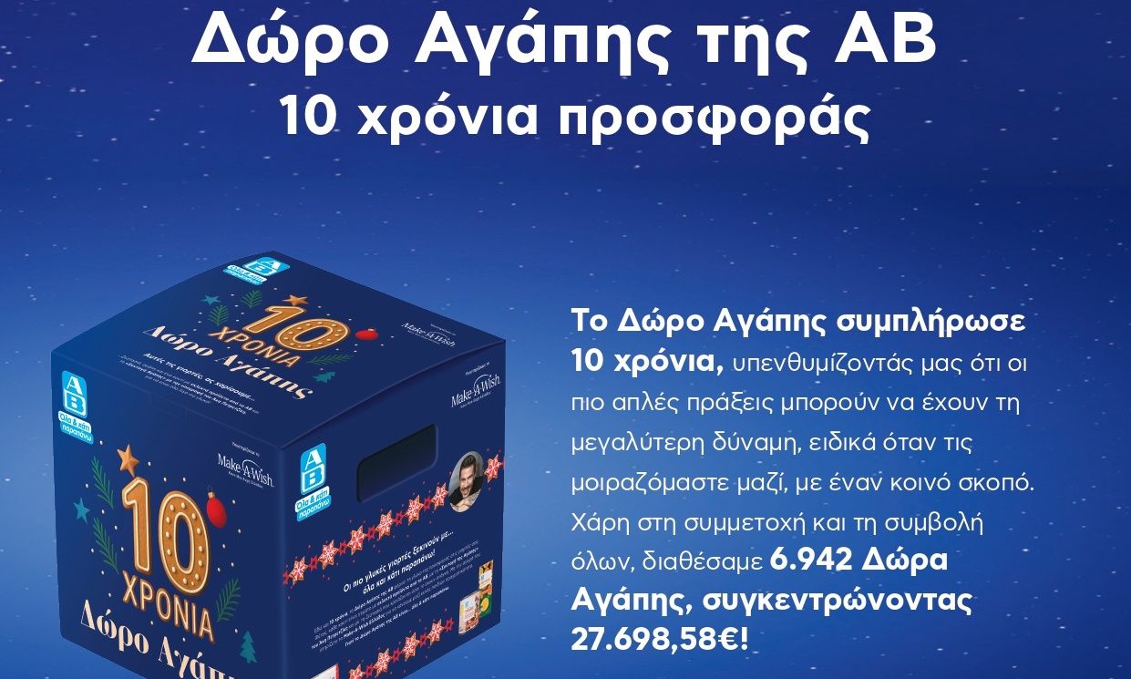 ΑΒ Βασιλόπουλος: 27.698,58€ από το «Δώρο Αγάπης» για την εκπλήρωση 5 παιδικών ευχών