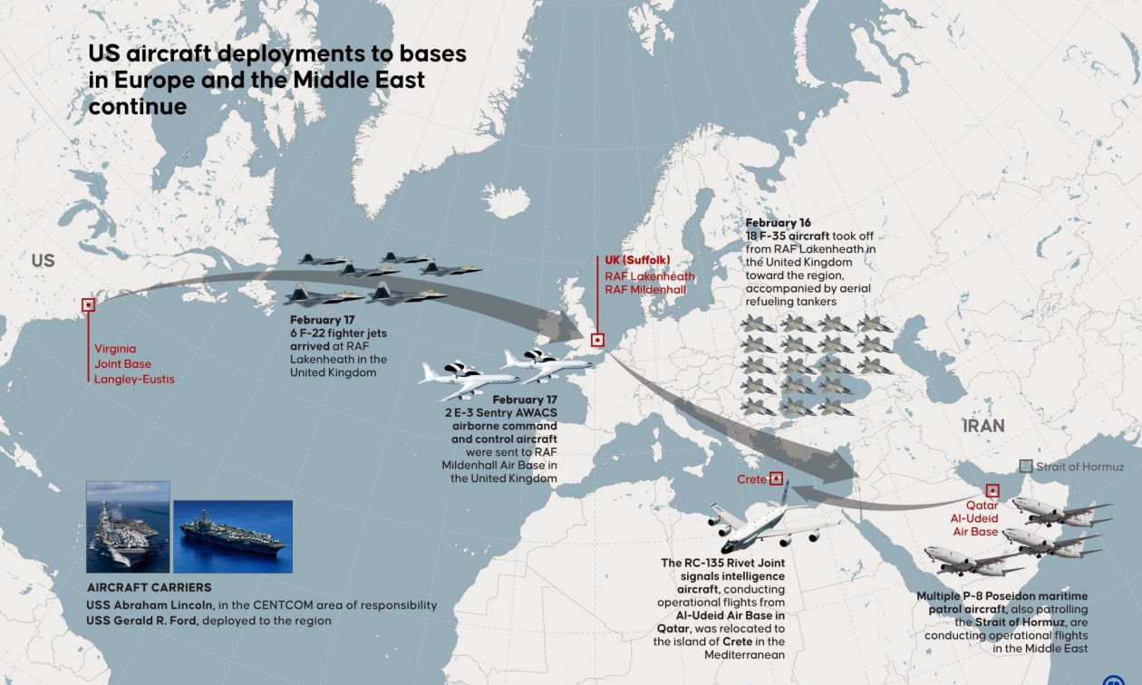 Πρόβες πολέμου στο Ιράν: Τρία αμερικανικά C-5M «Super Galaxy» ταυτόχρονα στον αέρα