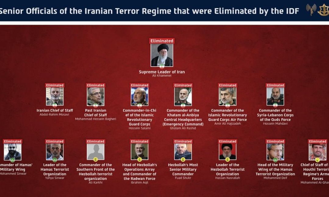 IDF: Εξαλείφθηκαν όλοι οι ανώτεροι ηγέτες του «Άξονα του Τρόμου» του Ιράν – Δημοσίευσε φωτογραφίες