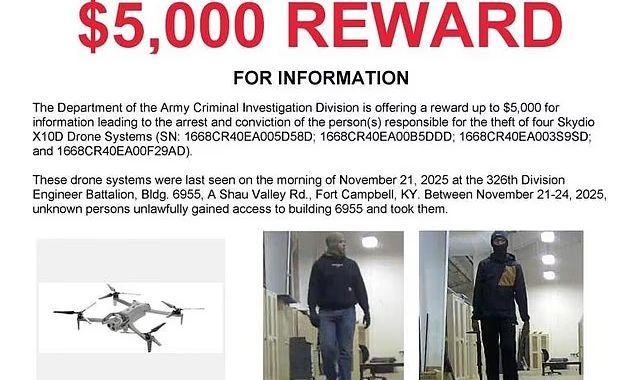 Μυστηριώδης κλοπή από μυστική αμερικανική βάση – Mασκοφόροι έκλεψαν 4 drones