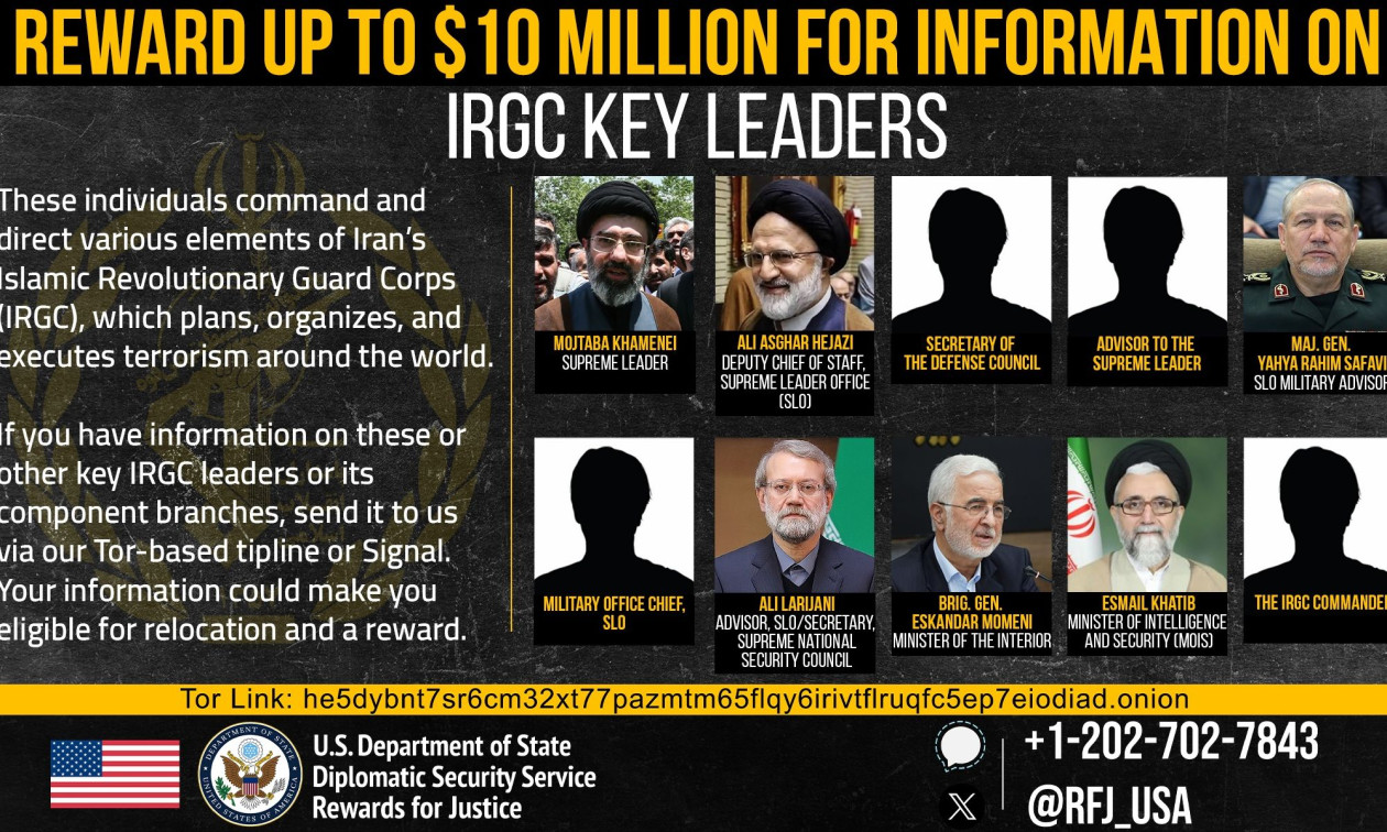 ΗΠΑ: Επικήρυξαν με 10 εκατ. δολάρια τους ηγέτες του Ιράν