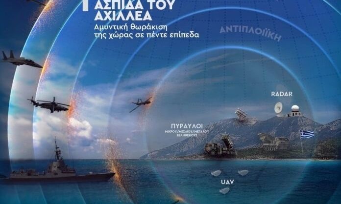 Στη Βουλή η «Ασπίδα του Αχιλλέα» και οι υποδομές για την υποδοχή των F-35