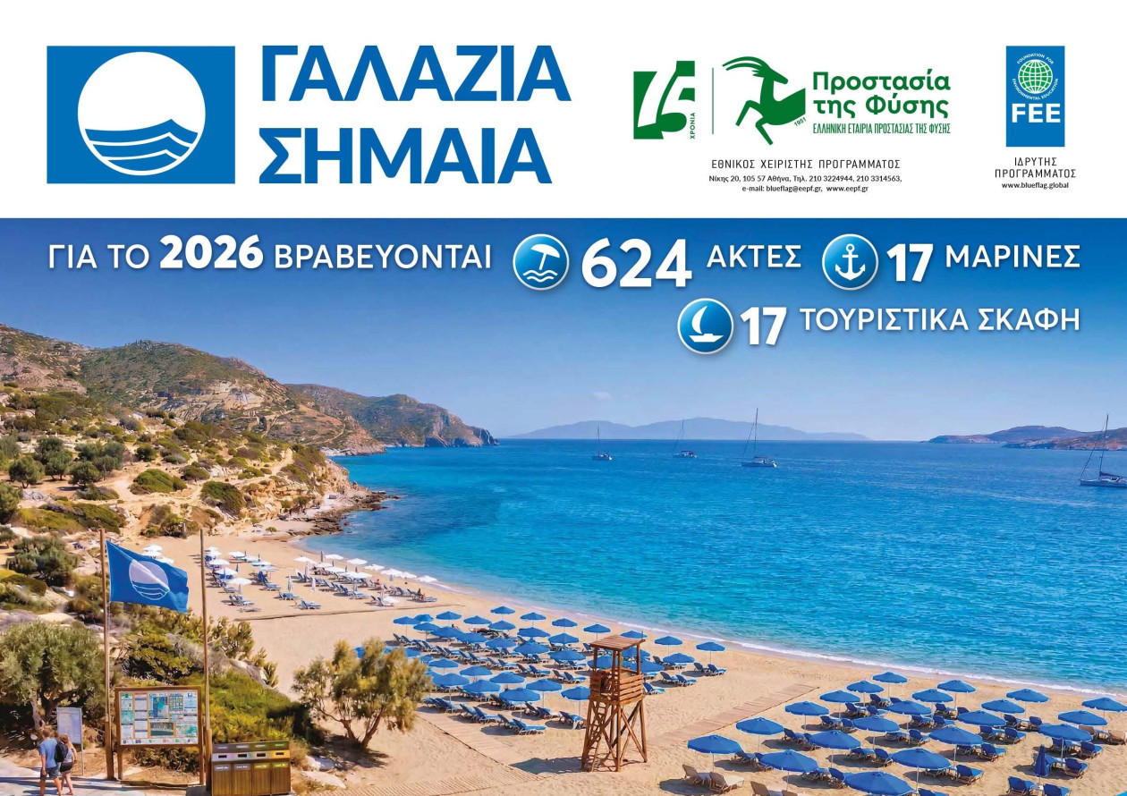 Γαλάζια σημαία 2026: Δεύτερη παγκοσμίως η Ελλάδα – Βραβεύτηκαν 18 ακτές για 35η συνεχή χρονιά