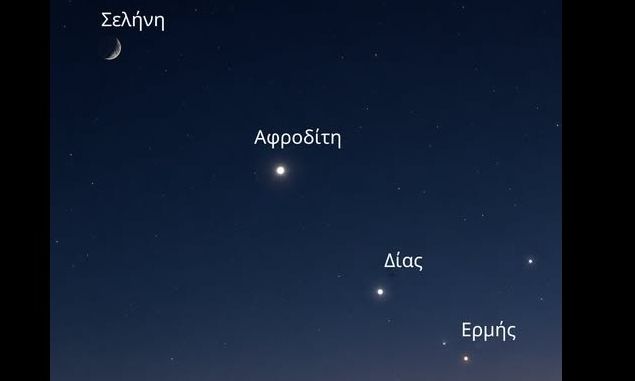 Ραντεβού στον ουρανό: Μην χάσετε την αποψινή σπάνια ευθυγράμμιση των τεσσάρων πλανητών